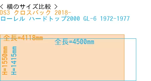 #DS3 クロスバック 2018- + ローレル ハードトップ2000 GL-6 1972-1977